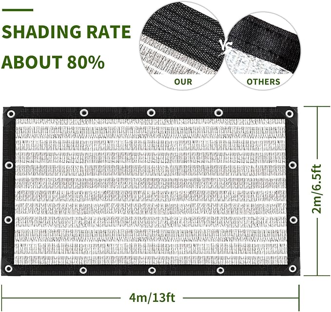 80% Silver Shade Cloth for Garden,Pergola,Greenhouse,Chicken Coop,Kennels,Shade Cloth with Grommets,Simple Hanging Covers