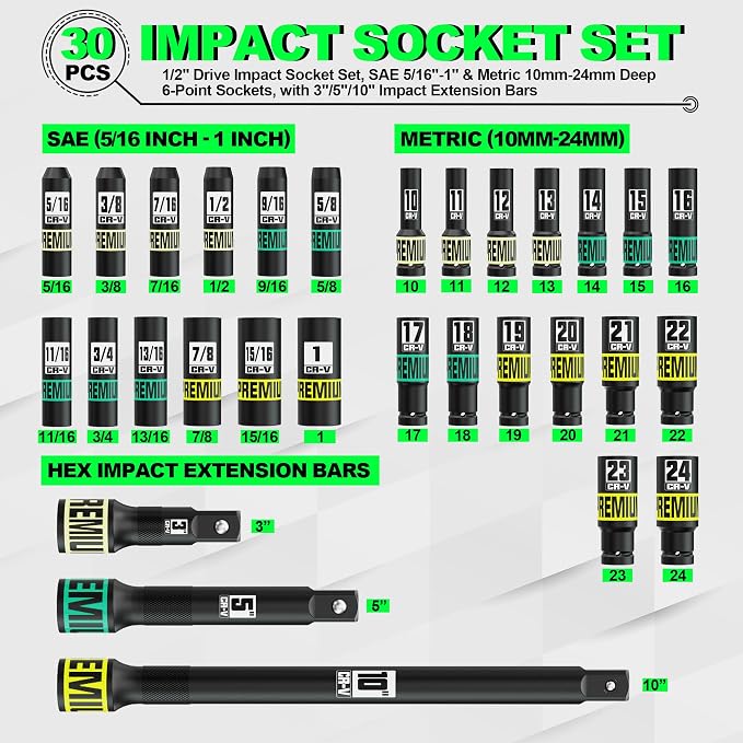 30PCS 1/2" Drive Impact Socket Set, SAE (5/16"- 1") and Metric (10mm-24mm) Deep Socket, Including Impact Extension Bar 3 ", 5", 10", 6 Point, Suitable for Automotive and Machinery