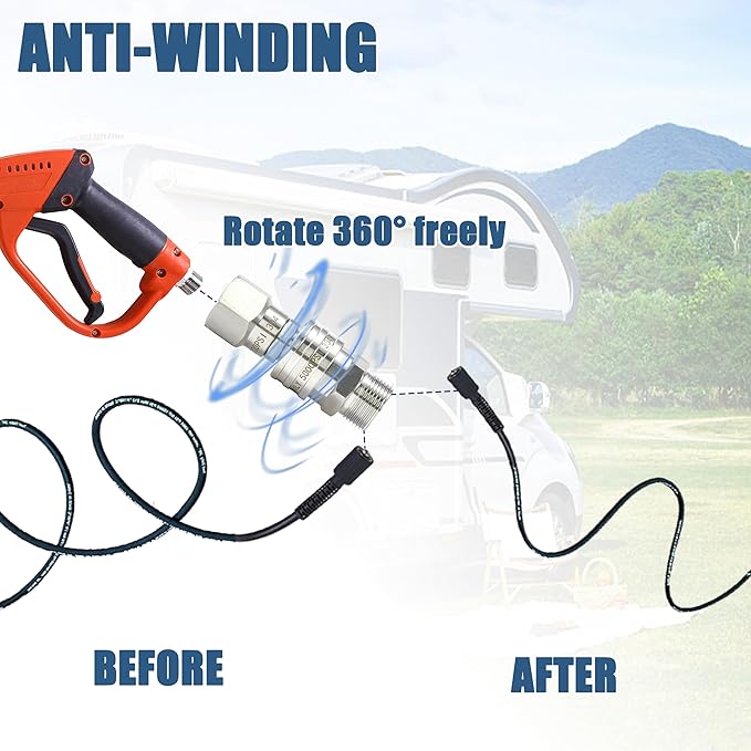 Tool Daily Pressure Washer Foam Cannon for Car Wash, Pressure Washer Adapter Set with Swivel