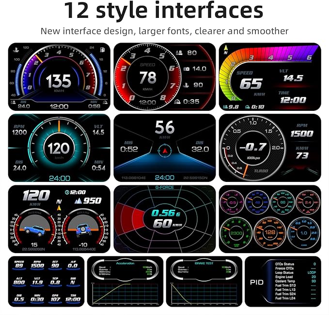 AZIJYV Obd2 Gauge Display with Speed, Heads Up Display for Cars P24, Fuel Consumption, RPM, Overspeed Alarm, OBD+GPS Digital Speedometer Suitable for All Car