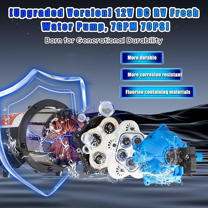 Upgraded 12V RV Water Pump, 7GPM 70PSI, Five Chamber Self-Priming Diaphragm 12V DC RV Fresh Pump with Heavy Duty Pressure Switch & Strainer for Marine, Yacht, Caravan, Camper