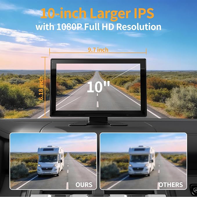 Fookoo AHD 1080P Dual Wired Backup Camera System, 10.1" Touchscreen Monitor Blind Spot Detection Vibration-Proof 10G Cameras MP3 MP5 Waterproof for Tractor Trailer Excavator Skid Steer Harvester RV