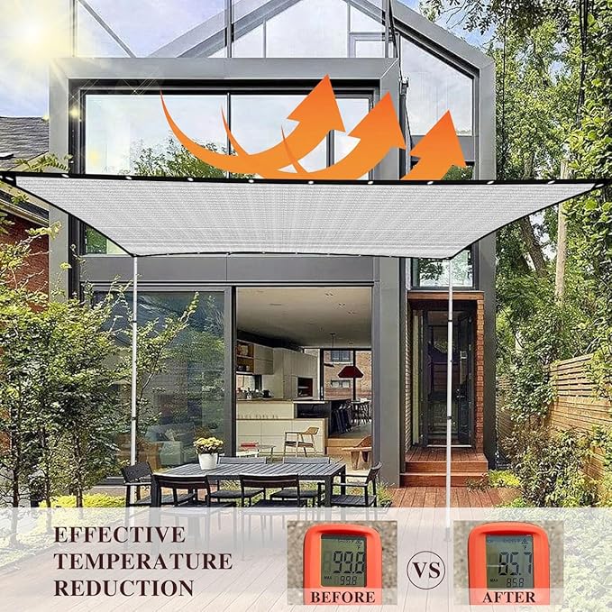 Aluminum Shade Cloth- Breathable Cooling 80% Shading Rate with Edge and Mesh Easy Hanging,Shade Cloth for Garden,Greenhouse,Balcony,Lawn Terrace,Chicken Coop and Dog Kennel,Reflective Tarp