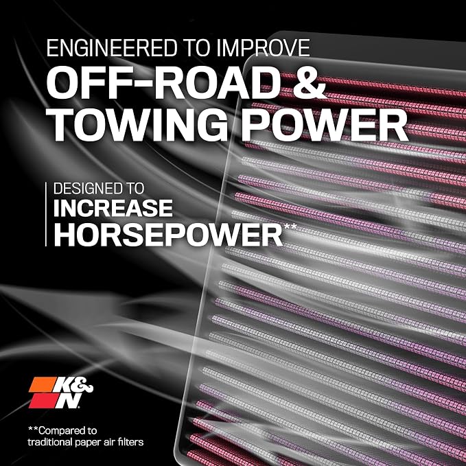 K&N High-Flow Original Lifetime Engine Air Filter: Increase Power: Premium, Washable: Compatible with 2010-2026 Toyota/Lexus/Mitsubishi/Fiat: (See Product Description for Select Models) 33-2457