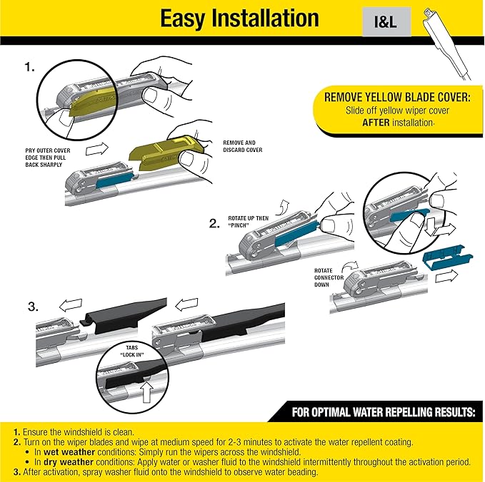 Rain-X 5079283-2 Repellency Water Repellent Wiper Blades, 17" Windshield Wiper, All Weather Streak-Free for Enhanced Visibility w/Water Repellency Formula