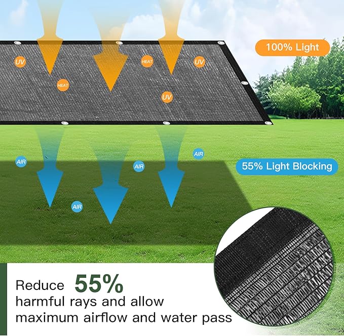 [WindscreenSupplyCo] 55% 3 x 6 FT Shade Cloth Sun Shade Net with Grommets Sunblock Mesh Tarp for Garden Plants Cover Greenhouse and Patio