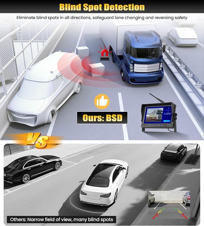9" Wireless Backup Camera with IPS Full Touchscreen, RV Backup Camera for 360° DVR, Recording 4-Channel Split Screen, Night Vision, IP68, Blind Spot Aler, Back up Camera Systems for Truck Trailer