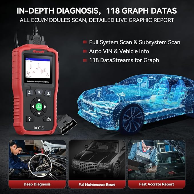 iCarsoft POR V1.0 for All System Diagnostic Tool Porsche 1996-2025 Oil/SAS Reset Battery Test 10 OBD2/EOBD Modes CAN FD Car Scan Code Reader/DTC/Live Data/Freeze Frame Lifetime Free Update Scanner