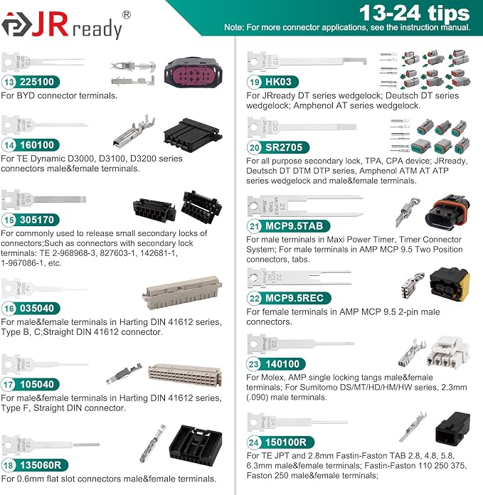 JRready ACTCRH7A03 Pin Removal Tool Kit for TE, Deutsch, AMP, Molex, Delphi, Harting, YAZAKI, BYD, JPT Automotive Heavy Duty Electrical Terminal Connector(1 PC Tool+36PCS Replacement Tips)