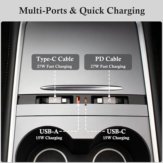 Car USB Hub Charger for Tesla Center Console with Fast Charging Retractable Cables Phone Charger Docking Station Accessories (Model Y 21-24 & Model 3 21-23)