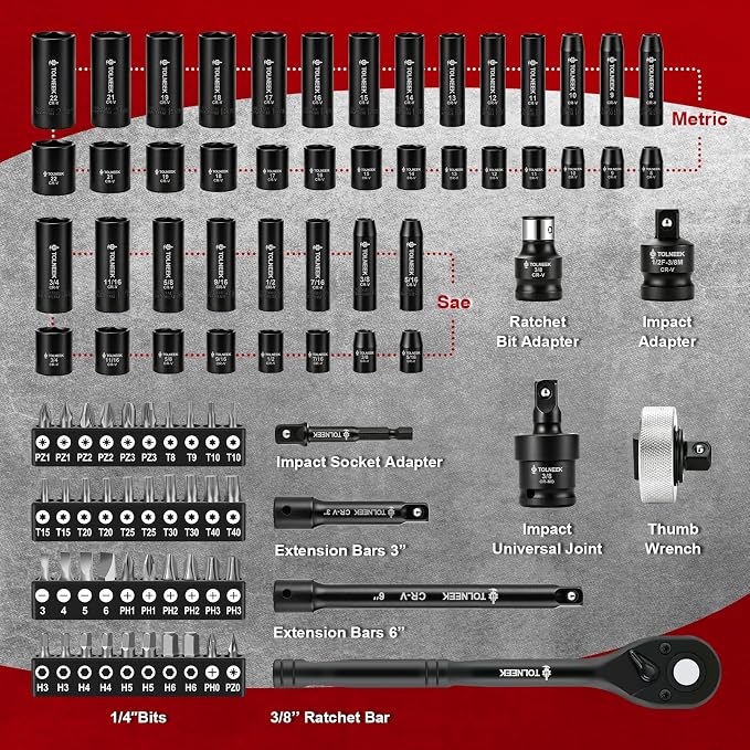 3/4" Impact Socket Set, 22PCS 6-Point SAE (3/4" to 2"), Cr-Mo, with Adapters, Quick Release Ratchet, Extension Bar & Storage Case (92-Piece 3/8" Drive Impact Socket Set SAE)