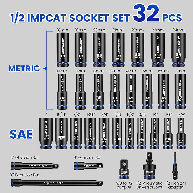 1/2 Inch Drive Click Torque Wrench and 32-Piece Impact Socket Set Bundle, 10-180 Ft.Lb High-Precision Torque Tool & Cr-V Deep SAE/Metric Sockets Master Mechanic Set
