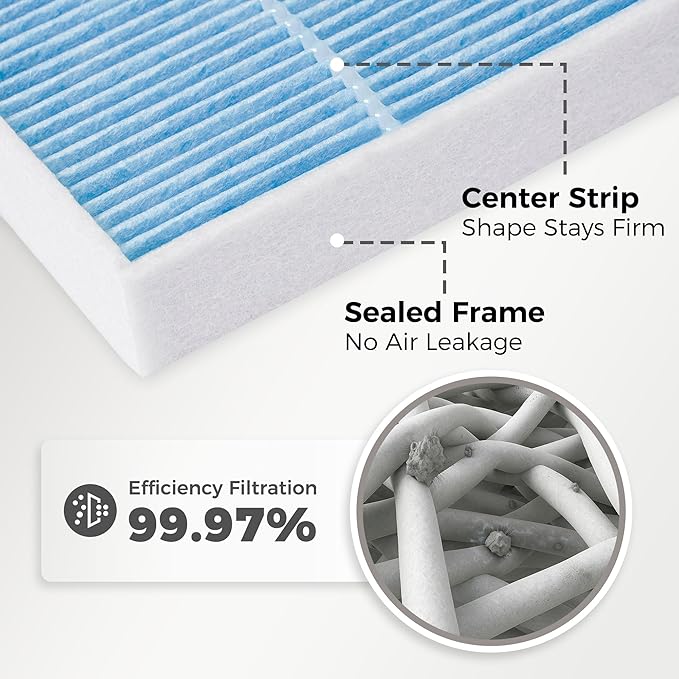 2-PC Engine Air Filter&Cabin Air Filter Combo Pack-Compatible with Toyota Tundra 3.4L V6 2022-2025,Sequoia 3.4L V6 2023-2025-87139-0C010&CA12963