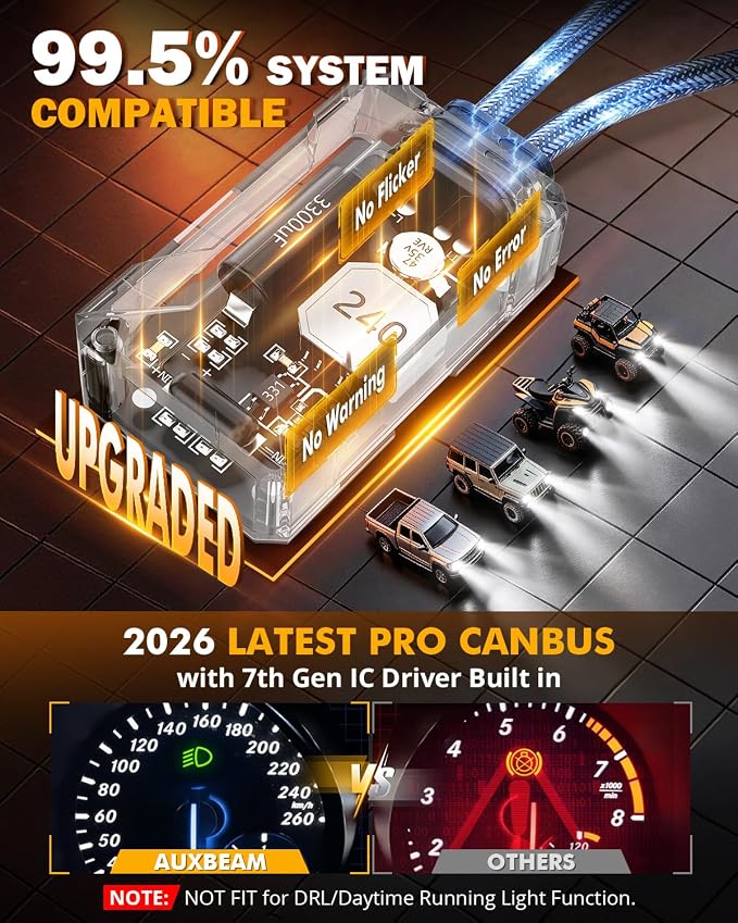 Auxbeam 2026 H 13 Fog Light, F35 Series Offroad Lights, 130W 32000LM Powersports Light for Off-Road Use