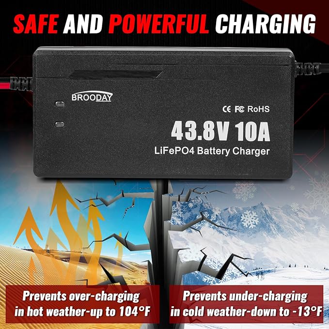 36V 10A LiFePO4 Battery Charger, 43.8V Lithium Battery Charger, Fast Charging, Over-Current and Over-Voltage Protection for 36V Lithium Iron Phosphate Batteries