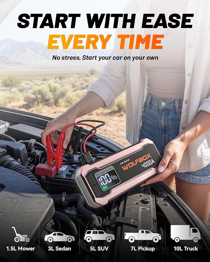 WOLFBOX 4000A Jump Starter,12V Car Battery Jumper Starter Portable with 65W Quick Charger,LED Display,88.8Wh Booster Jump Box Pack (10L Gas 10L Diesel Engine) with LED Light,Jumper Cables, Rose Gold