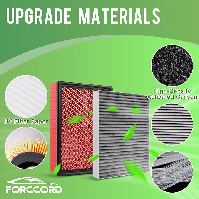 Engine & Cabin Air Filter Fit for Silverado 1500/Sierra 1500 2014-2018, Silverado 2500 HD/Sierra 2500HD 6.0L 2015-2019, Suburban/Tahoe/Yukon 2015-2020 Replace#CF11809 CA8755A (Not for 6.6L)