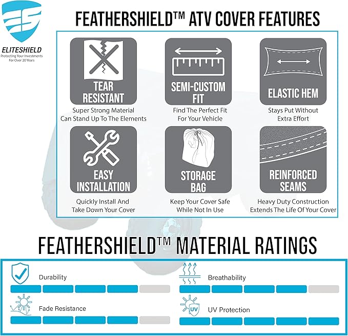 EliteShield Lightweight ATV Cover, Weatherproof Quad Cover, Water and Wind Resistant Four Wheeler Cover for Polaris Kawasaki Yamaha Suzuki Honda Arctic Cat Can-Am, Camo Color fits 96" Long