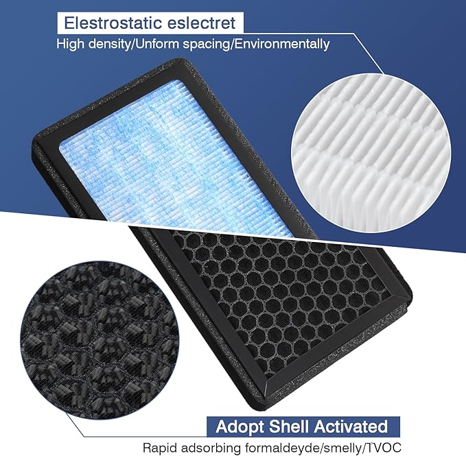 Cabin Air Filter for Tesla Model 3 Model Y 2016-2026, 2 Pack HEPA Air Filter Replacement with Activated Carbon Premium Interior Accessories for Tesla