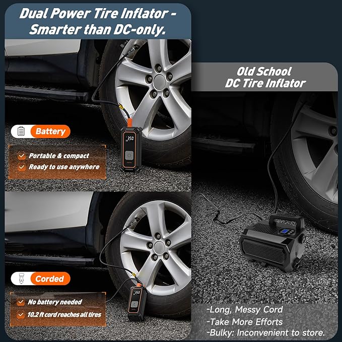OlarHike Tire Inflator Portable Air Compressor, Battery Powered, 150PSI Dual Mode, Auto Air Pump for Car Tires, Motorcycle, Bicycle, Electric Pump with LED Light & Digital Pressure Gauge