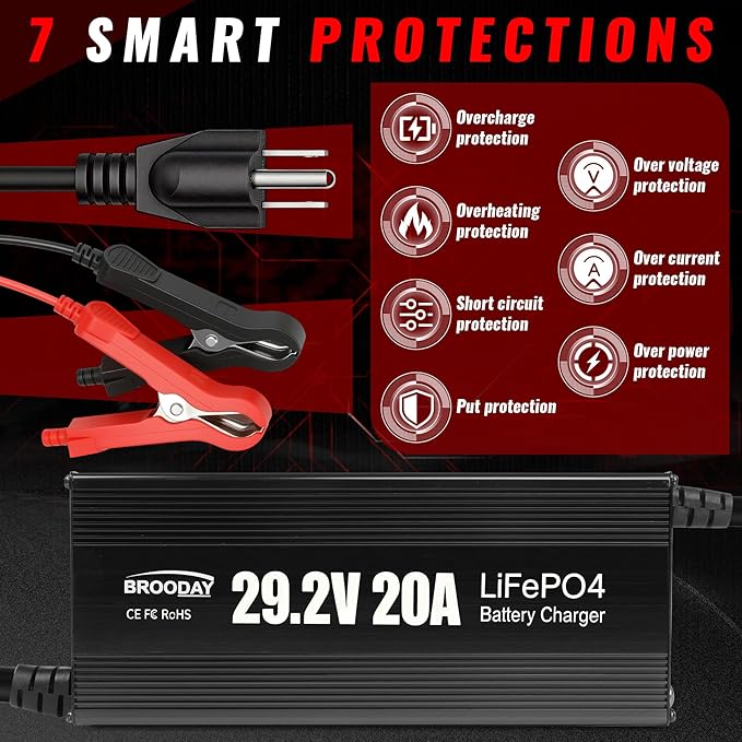24V 20A LiFePO4 Battery Charger, 29.2V Lithium Battery Charger, Fast Charging, Over-Current and Over-Voltage Protection for 24V Lithium Iron Phosphate Batteries