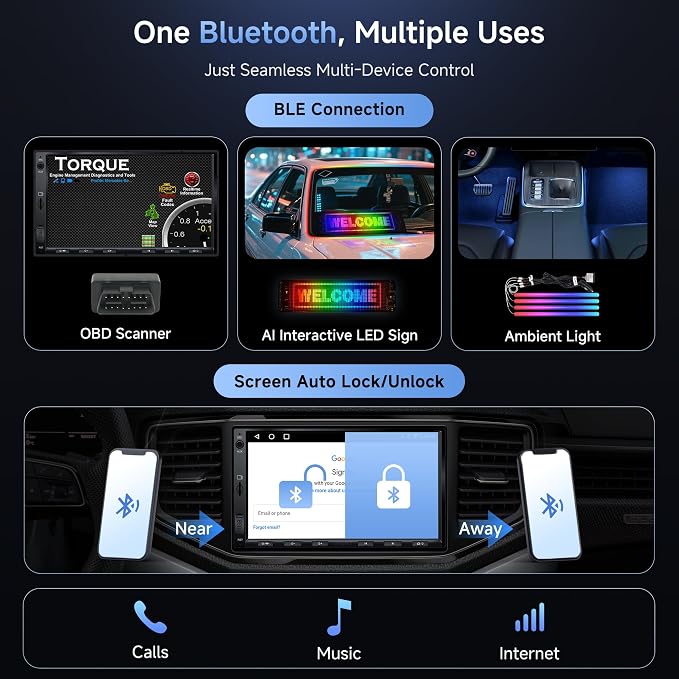 ATOTO A5L 7inch Android Double DIN Car Stereo, Wireless CarPlay&Android Auto, Wi-Fi/USB/BT Tethering, QLED Touch Screen Car CarPlay, DSP, MirrorLink, FM&SS Radio, HD LRV, HDMI Out, AI&GPS Tracking