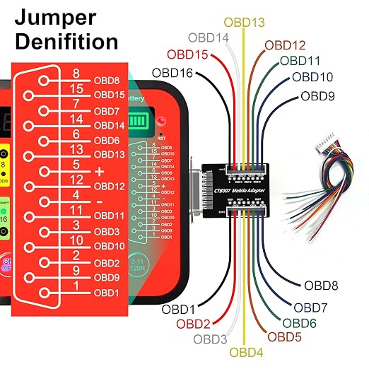 ECU Circuit Board Testing Tool on Bench, WOYO CTB007 Mobile with Built-in Resistor, OBD2 Diagnostic Tool, Digital Voltage of 16 PINs, Automotive CAN Tester Box, Support DC and Battery Power
