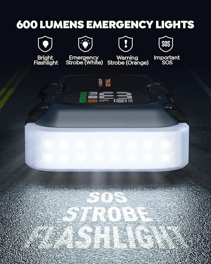 TREKURE 8-in-1 Car Battery Jump Starter 8000A Peak 65W Fast Charging Portable Car Battery Jumper Starter Portable (All Gas/10L Diesel) Jump Box with Extended Jumper Cables