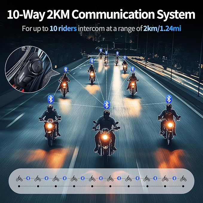 JESIMAIK Motorcycle Helmet Bluetooth Headset, 10 Way 2KM Helmet Communication System, Multitasking Audio Motorcycle Intercom, 2 Mics&40mm Speaker (2 Pack)