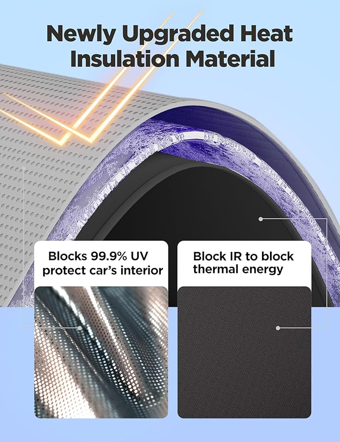 TPARTS Glass Roof Sunshade for Tesla Model 3 Highland 2024-2026(Premium/Performance) Foldable Reflective Sunroof Cover Heat Insulating UV Blocking Interior Accessories [No Sagging]- Set of 2 (Black)