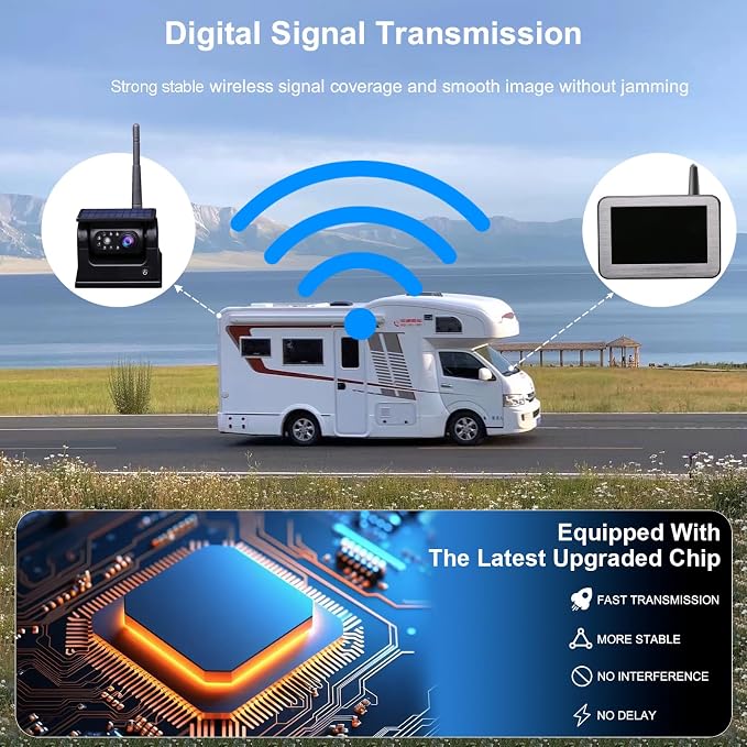 Magnetic Solar Wireless Backup Camera with 5" Monitor System AHD1080P Truck Trailer Hitch Rear View Camera IR Night Vision Waterproof Rechargeable Reverse Camera for RV Car Camper