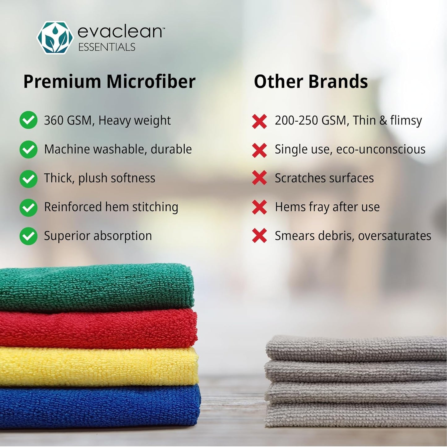 EvaClean Premium Microfiber Cleaning Cloth 16"x16" - Reusable, Washable, Non-Scratch, Microfiber Towels for Cleaning, Dusting, Polishing, High Absorbency & Durability, 4 Colors, 24-Pack