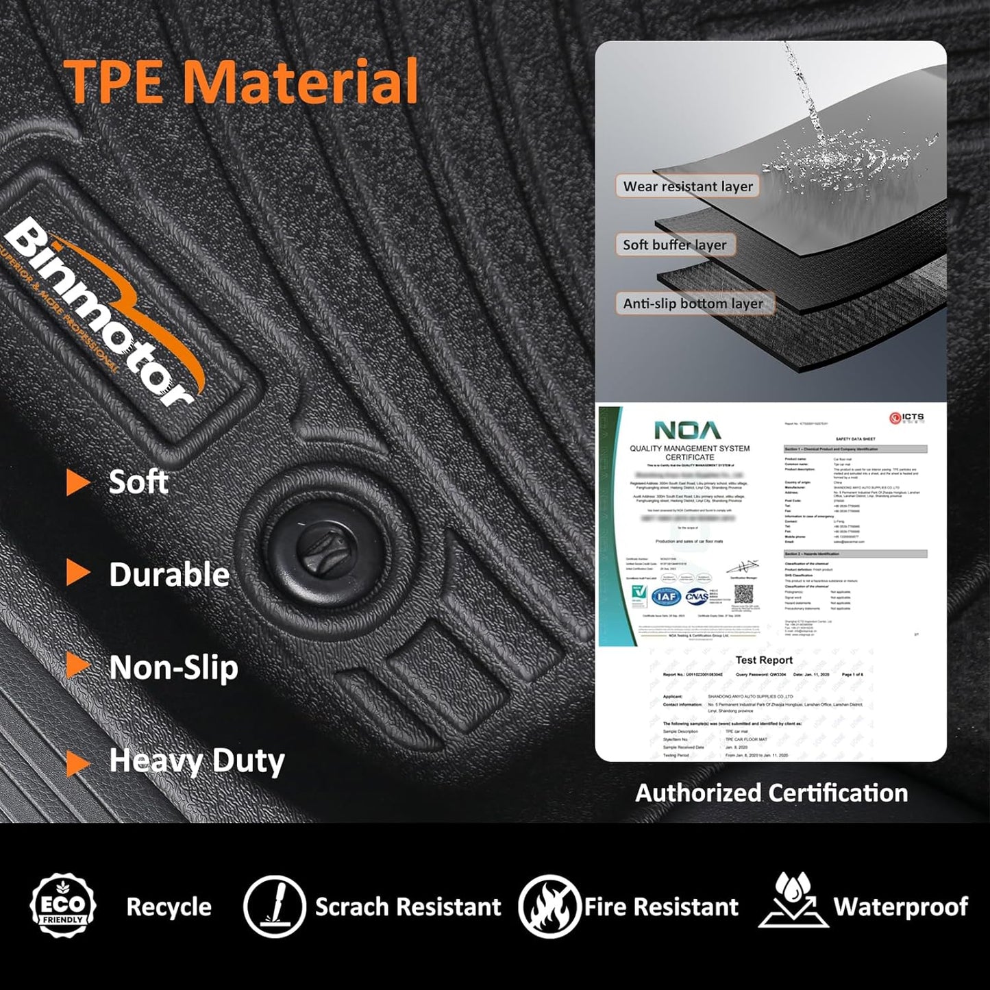 Binmotor-Floor Mats for Mazda 3 2014-2018, Front & 2nd Row, Heavy Duty Car Floor Mat Floor Liners All Weather Car Mats for Mazda 3 Accessories