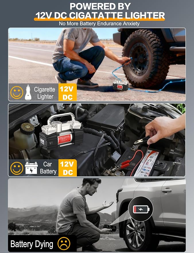 GSPSCN 12V Digital Heavy Duty Tire Inflator PortableAir Compressor Pump | with Toolbox Tire Repair Kit 6X Faster Inflation Auto shut-off Dual Cylinders Air Pump 150Psi for Car,Pickup Truck,SUV,Balls