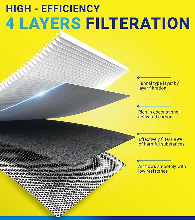 Cabin and Engine Air Filter Set for Crosstrek (2018-2024), for Outback/Legacy (2020-2025), for Ascent (2019-2026), for Impreza (2017-2026), for XV (2018-22), Replace 8713958010, 16546AA16A