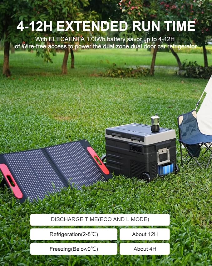 ELECAENTA UD45 12V Dual Zone Portable Car Refrigerator Detachable Battery - 173Wh (Black)