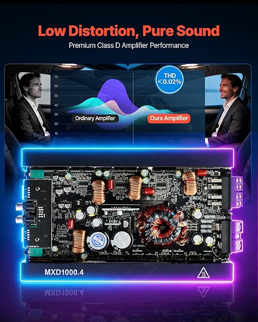 VEVOR 4 Channel Car Audio Amplifier 2 Ohm Stable Bridgeable Class D Full Range Amp Max Power 4 x 500W @ 4 Ohm / 4 x 1000W @ 2 Ohm for Car SUV Truck Off-Road