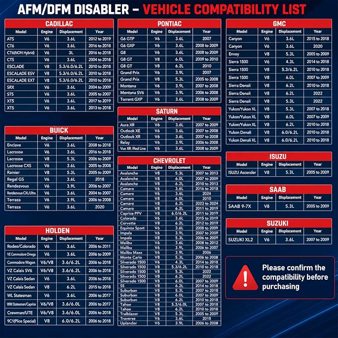 AFM Disabler, Active Fuel Management Delete Disabler Compatible with V6 & V8 GM Motors, AFM/DFM Disabler AFM Disabler 5.3 Silverado, Fit GMC Sierra Yukon Chevy Tahoe Cadillac Escalade 4.3/5.3/6.0/6.2L