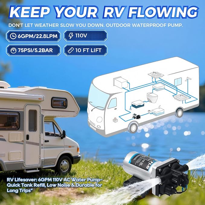 [Upgraded Version] 110V AC RV Fresh Water Pump, 6GPM 75PSI, Five Chamber Self-Priming Diaphragm Pump with Heavy Duty Pressure Switch & Strainer for RV, Marine, Yacht, Caravan, Camper