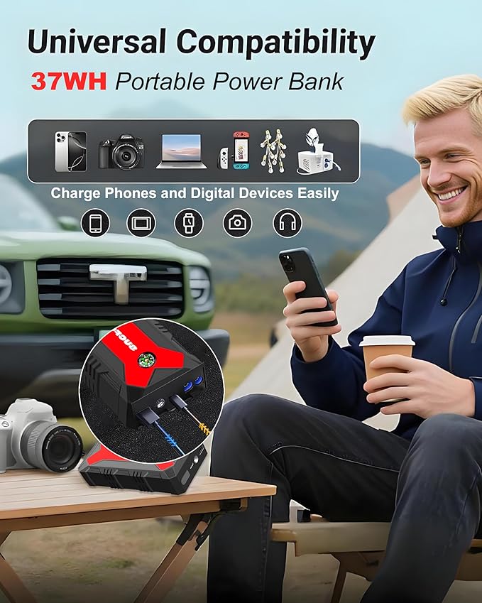Car Battery Jump Starter, 4000A Battery Jumper Starter Portable (for 9.0L Gas or 7.0L Diesel Engine), Jump Box, Jump Starter Battery Pack with Jumper Cable, LED Light, USB QC3.0 (Red)
