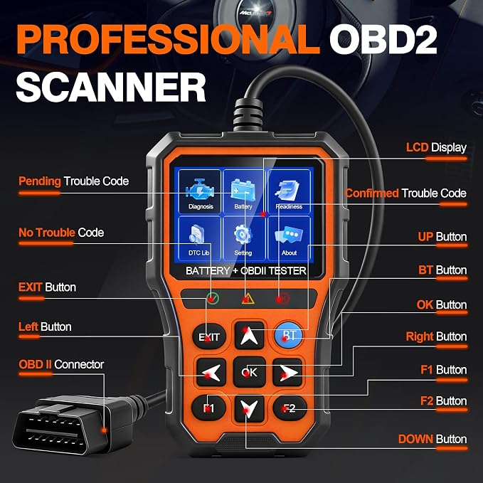 2-in-1 PRO OBD2 Scanner Diagnostic Tool, Car Code Reader with Battery Tester, Check Engine Code Reader with Reset OBDII, Real-Time Date, DTC Lookup, Scan Tool for All OBDII Protocol Cars Since 1996
