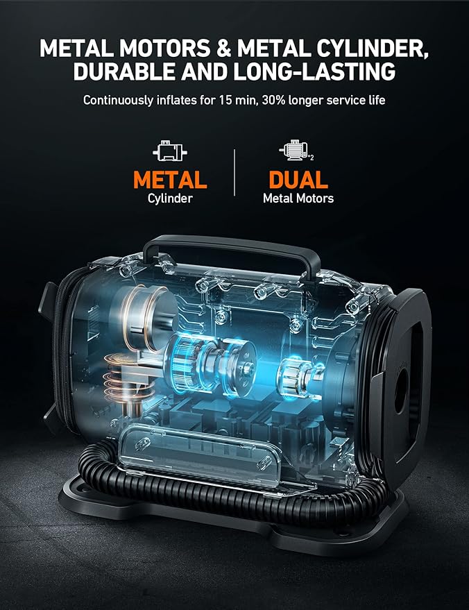 AstroAI Tire Inflator Portable Air Compressor Pump 150PSI 12V DC/110V AC with Dual Metal Motors&LED Light, Automotive Car Accessories&Two Modes for Car, Bicycle Tires and Air Mattresses, Gray