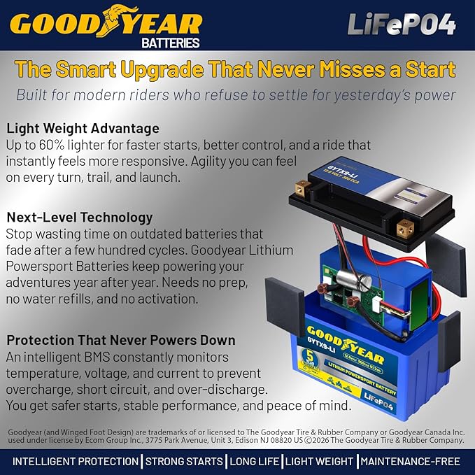 Goodyear GYTX9-LI Lithium LiFePO4 12.8V 300CCA Rechargeable High Performance Powersport Battery with Smart BMS Replacement for Motorcycle, ATV, UTV, Scooter, Watercraft, Jet Ski, and Snowmobile