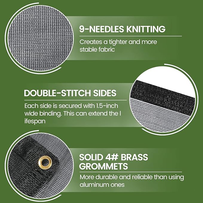 [WindscreenSupplyCo] 60-70% 12 FT X 24 FT Mesh Tarp/Shade Cloth 9-Needle Knitted Heavy Duty Black with Grommets for Green House, Garden, pergola, Pools, Dump Truck - MT1224BLKX1