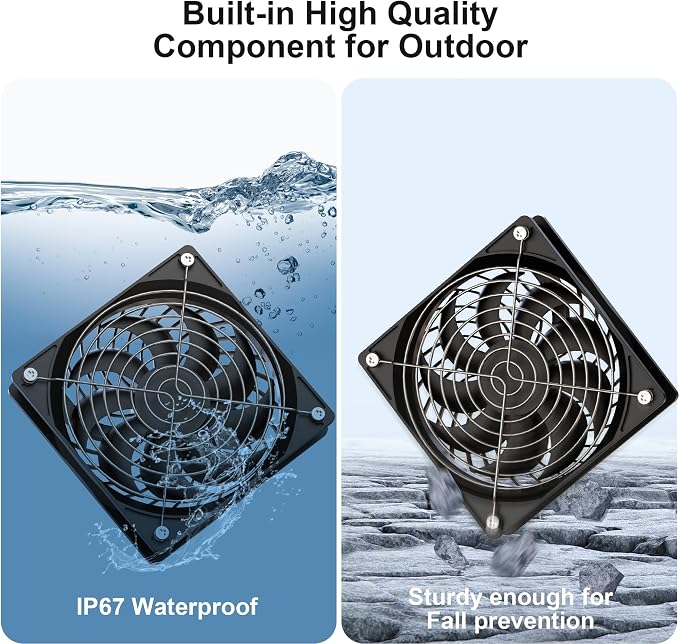 Solar Fan, 30W Solar Fan for greenhouses, Small Chicken coops, and pet Houses. IPX7 Waterproof Solar Panel Fan kit