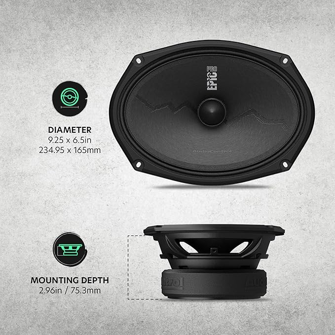 AudioControl EPICPRO69X Epic PRO 6x9 Midrange Car Speakers Set (Pair), 300W Max, 4 Ohm, Rear or Front Door Speakers for Truck or Car Audio System, Pro Audio High SPL Component Speakers