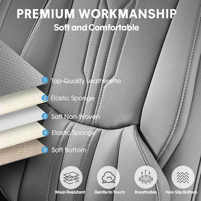 AOOG Seat Covers Custom Fit for Dodge Ram 1500/2500/3500 2002-2026 Faux Leather Seat Cover Set Compatible with Crew, Regular, Quad, Mega Cab, Waterproof Car Truck Cushions (Grey, Front Seat)