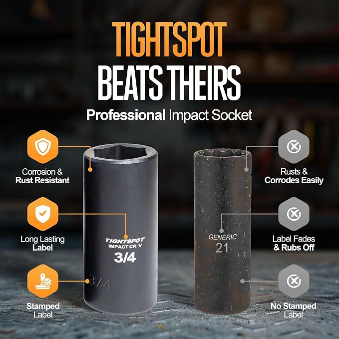 TIGHTSPOT 3/8" Drive 71pc Impact Socket Master Set Inch Metric 1/4"-3/4" 6-19mm CR-V CR-MO Universal Joint Deep Standard Sockets 90-Tooth Ratchet Extensions Heavy Duty Mechanic Tool Kit
