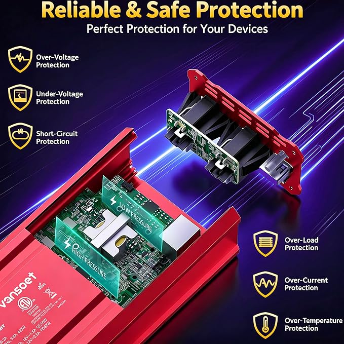 【2026 Upgraded】 400W Peak Clipped Sine Wave Car Power Inverter DC 12V to AC(2 Outlets) 110V Car Charger Plug Adapter Power Converter with PD3.0 & QC18W Dual USB Charging Ports (Red-400)
