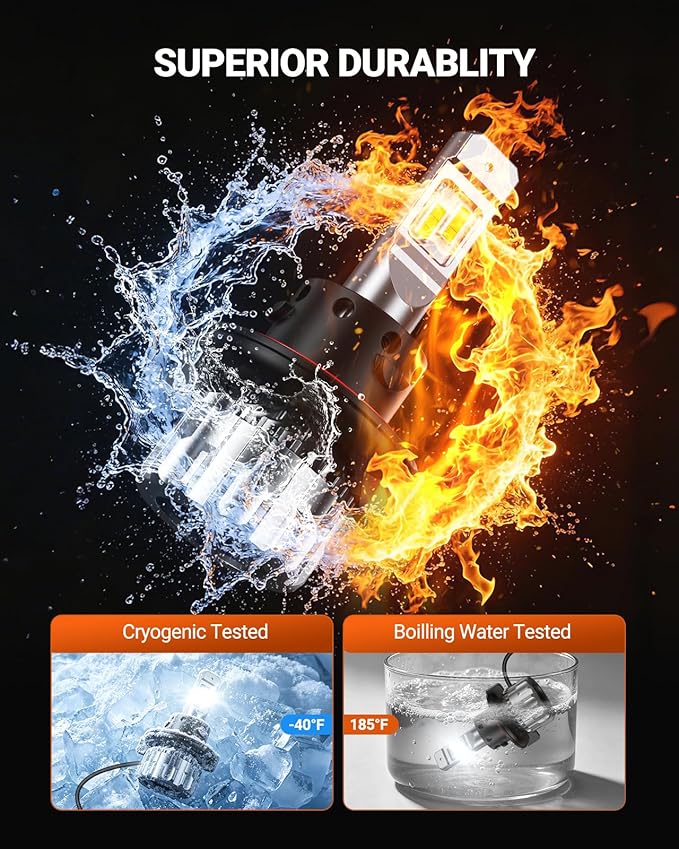 SEALIGHT H13 9008 Light Bulb, 46,000LM Super Brighter, 6500K Cool White H13 Off Road Light or Fog Light Bulbs, Pack of 2